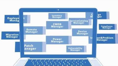 Numara Software Redefining IT Service Management