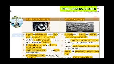 9th Geography -  Unit 7  Mapping Skills #tnpsc
