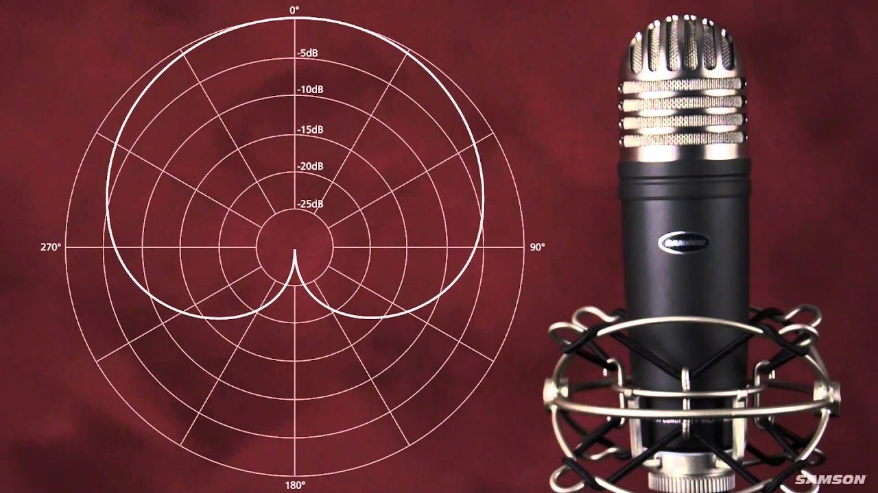 Guarda Samson MTR101A 1" Condenser Microphone Overview | Full Compass su YouTube Guarda Samson MTR101A 1" Condenser Microphone Overview | Full Compass su YouTube