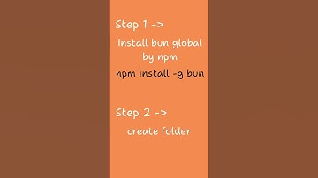 Now You Can directly execute TypeScript using Bun #typescript #bun #javascript