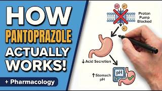 Pantoprazole in 14 Minutes: Mechanism, Dosing, Side Effects & Clinical Pearls