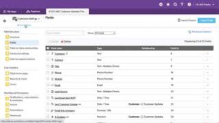 ABC Customer Updates their own Records with Pipelines