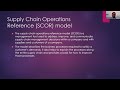 Supply Chain Operation By DR. Sateesh Kumar T K