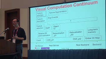 Keynote On-Sensor Computer Vision With Pixel Processor Arrays Workshop on Neuromorphic Vision ICCV25