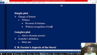 Plot construction 1 in fiction in Urdu & English lecture 4 intro to literature II bs 2