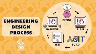 ECHO's Engineering Design Process