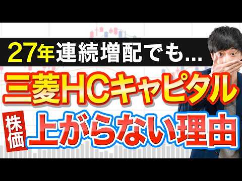 期間限定　7/27日迄の　スペシャルお値引きです。 19999円→18888円。 Highest profit in 5 years] Mitsubishi HC Capital's stock