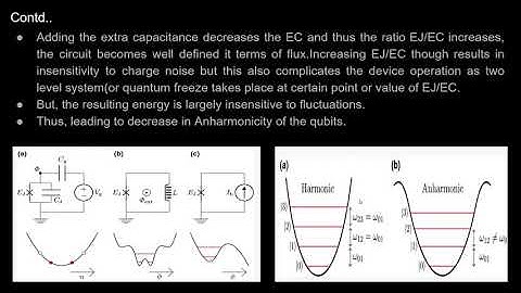 Webinar: Software Method for Mitigating Single Qubit Errors in superconducting qubits