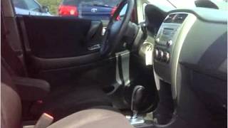 2005 Suzuki Aerio SX Used Cars Gorham ME