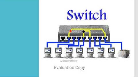 Chapter 6 Network Security