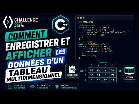 Beginner C++ Tutorial | Multidimensional Arrays (Part 2/End) #47