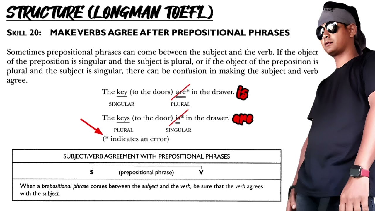 Structure Skill 20 (Longman TOEFL) Make Verbs Agree After Prepositional Phrases