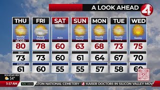 May 2, 2024 San Francisco Bay Area weather forecast