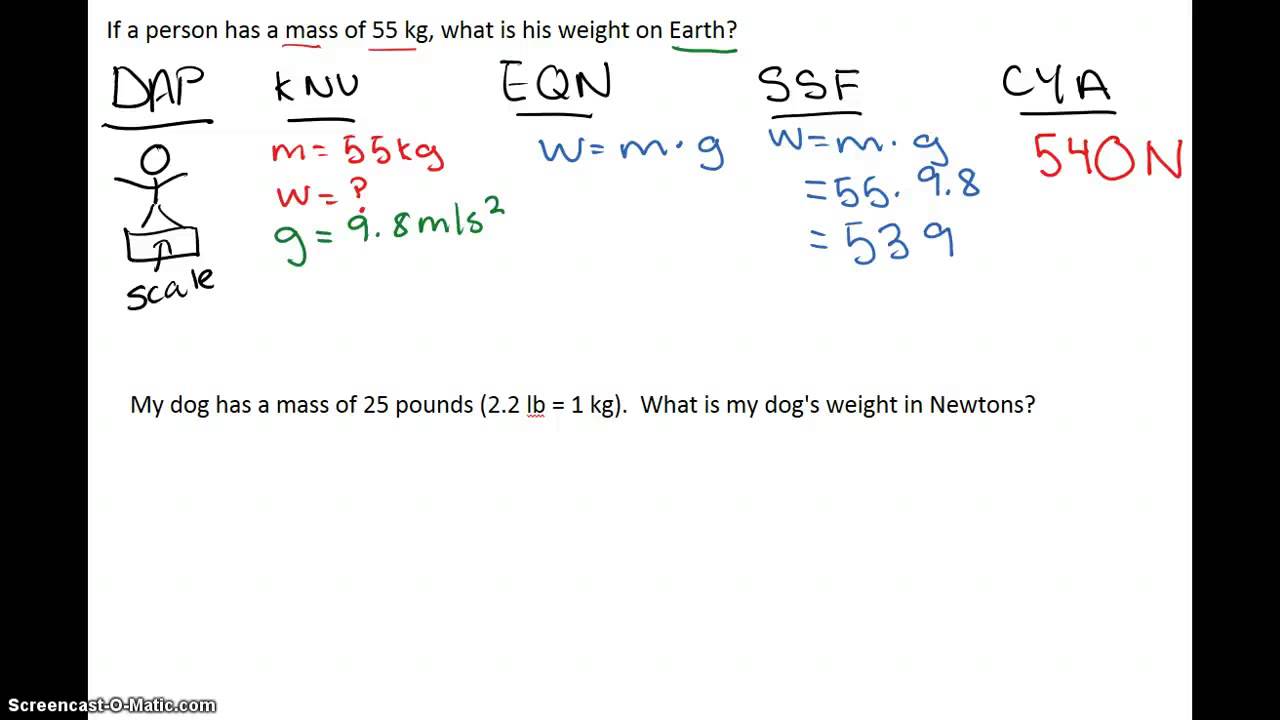 problem solving about specific weight