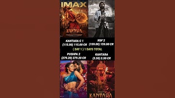 Kantara Chapter 1 vs Kgf 2 vs Pushpa 2 The Rule vs Kantara Day 1 Box Office Collection