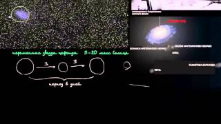 Переменные цефеиды 1 (видео 19) | Звёзды, чёрные дыры и галактики | Космология и астрономия