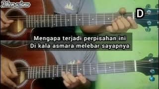 Spoon - Rindu Serindu Rindunya - Mans Kustik  - Gitar Akustik - Instrumen - Lirik Chord