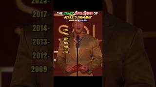 THE EVOLUTION OF ADELE'S GRAMMY