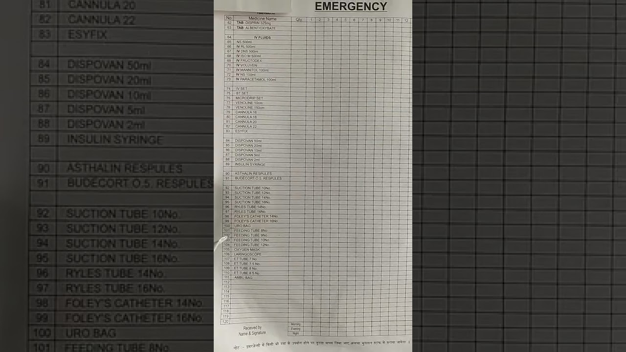 Emergency medicine Cath lab and ICU