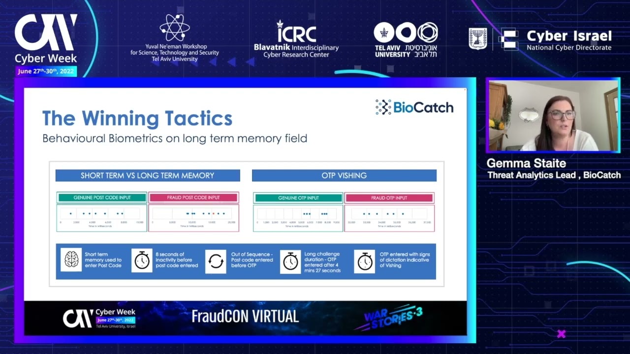 Cyber Week 2022: FraudCON Virtual - When Cyber Criminals Mis Behave Behavioural SCA
