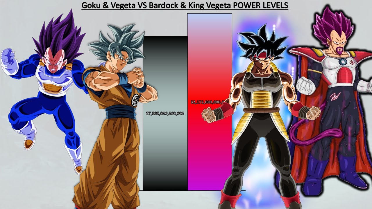 Goku & Bardock VS Vegeta & Broly POWER LEVELS Over The Years All Forms -  DBZ / DBS / SDBH 