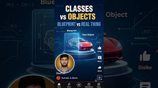 Classes vs Objects in Python/OOP Explained in 60 Seconds! ⚡ #learnpython #python #pythontutorial