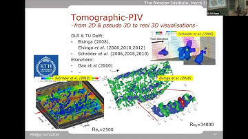 TURW04 | Prof. Philipp Schlatter | Turbulence structures and the effect of control