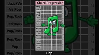 "How to Brew PERFECT Potions Every Time in 25 Seconds Alchemy Guide #gaming #lifeisbutadream #puzzle