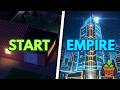 Meine Software-Weltherrschaft beginnt HIER! 💻 | Software Inc. #01