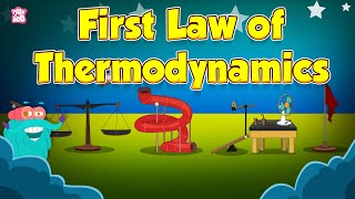 Can Energy Be Destroyed? First Law Of Thermodynamics Educational Video For Kids Dr. Binocs