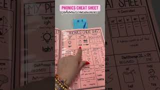 Phonics Cheat Sheet! #teacher #teacherlife