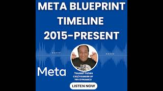 Meta Blueprint Certification: 2015 to Today