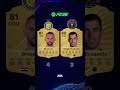 FC26 RATING AL NASSR VS INTER MIAMI #fifa #fc26 #alnassr #intermiami #ronaldo #messi