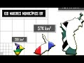 100 Maiores Municípios do Brasil | Size Comparison