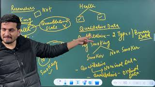 Theory of Attributes JKSSB | Part 1 | Statistics FAA