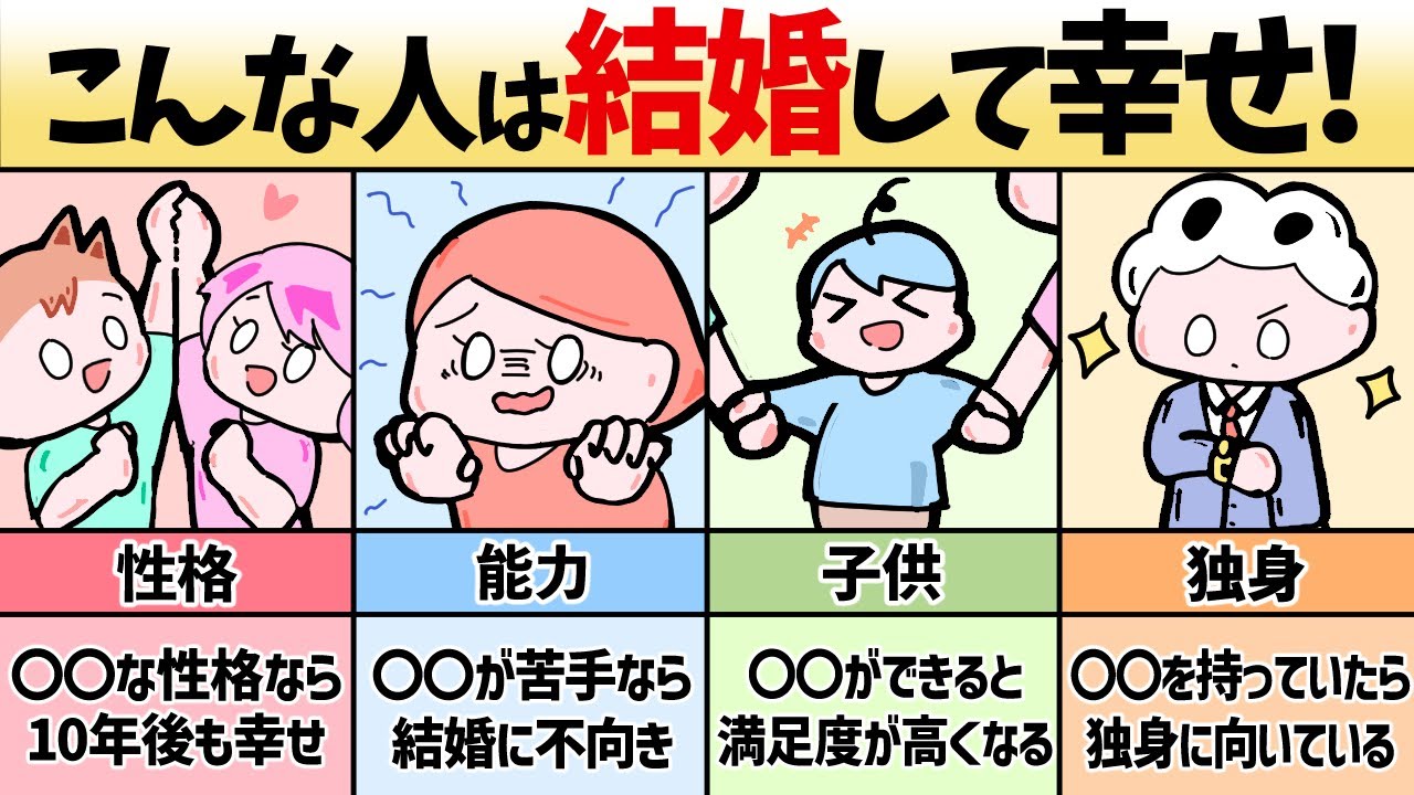 【研究】結婚で幸せになる人と不幸になる人の特徴