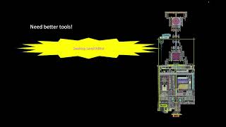 Celebrity Reverse engineering the binary levels of Robot Wants Kitty Profile