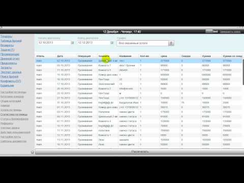 Simple Order. Статистика гостиницы