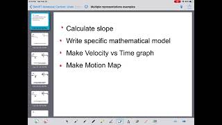 Multiple Representations