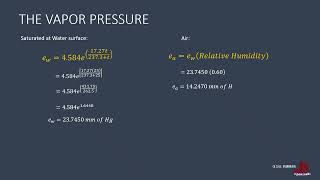 EVAPORATION: MEYER'S EMPIRICAL SOLUTION: EXAMPLE 1