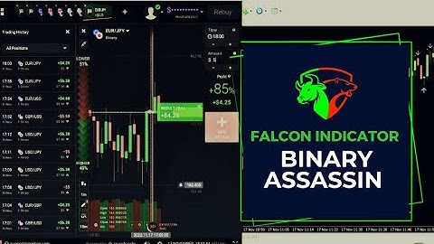 100% Non Repaint Binary Indicator With 90% Win Rate | Binary Assassin 2.0 | Falcon Indicator
