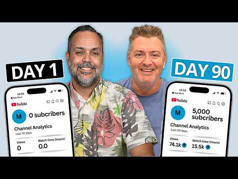 Why Your Church YouTube Channel Isn’t Growing (And What To Do About It)