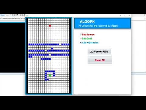 Find Shortest Path in 2d Array Map in Java