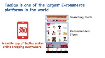 Reinforcement Learning to Rank in E-Commerce Search Engine: Formalization, Analysis, and Application