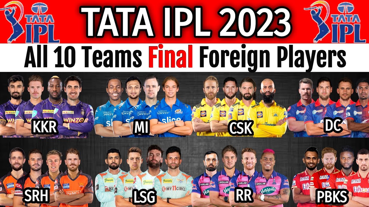 IPL 2023 All Teams Foreign Players List | All Teams Overseas Players List IPL 2023 | TATA IPL 2023