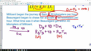 Saxon Algebra 2 - Lesson 34 - Uniform Motion Problems