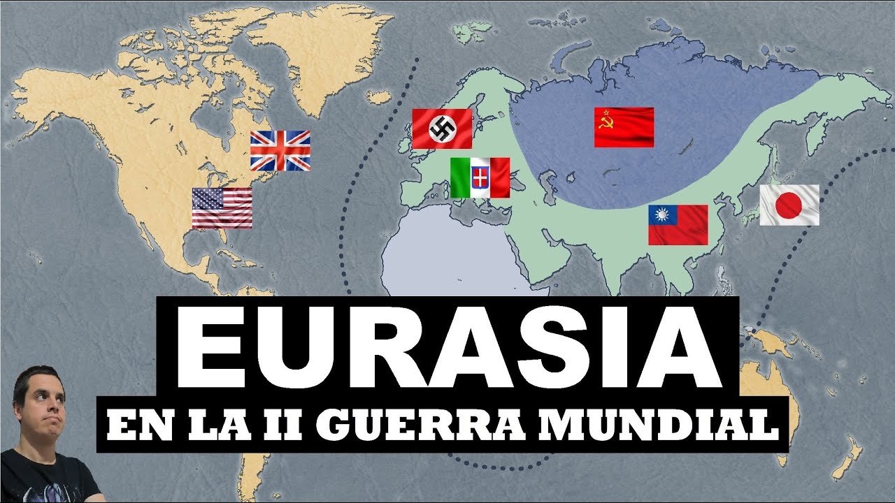 Eurasia en la II Guerra Mundial, las teorías geopolíticas del conflicto