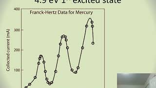 Lecture 37 Atoms 2