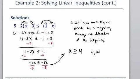 Section 1.6, Solving Linear Inequalities