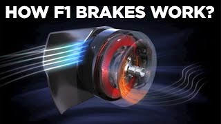 Why F1 Cars DON'T Have A HANDBRAKE?